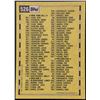 Image 2 : 1990 TOPPS CHECKLIST #4