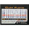 Image 2 : 1995 TOPPS CLIFF FLOYD ROOKIE CARD