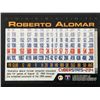 Image 2 : 1995 TOPPS ROBERTO ALOMAR (HOF)