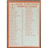 Image 2 : 1964 TOPPS WHITEY FORD (HOF)