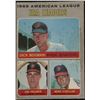 Image 1 : 1970 O-PEE-CHEE JIM PALMER (HOF)