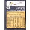 Image 2 : 1973 O-PEE-CHEE JOE MORGAN (HOF)
