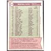 Image 2 : 1976 O-PEE-CHEE MONTREAL EXPOS