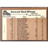 Image 2 : 1975-76 O-PEE-CHEE DETROIT RED WINGS