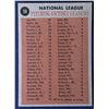 Image 2 : 1962 TOPPS WARREN SPAHN (HOF) LL