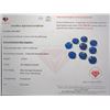 Image 1 : 8.19 CT CERTIFIED KASHMIR BLUE SAPPHIRE GEMSTONE PARCEL ($16,380 APPRAISAL) -