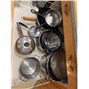 Image 1 : Pots and pans