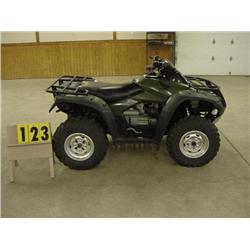 2005 Honda Rincon