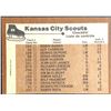 Image 2 : 1975-76 O-PEE-CHEE KANSAS CITY SCOUTS