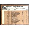 Image 2 : 1975-76 O-PEE-CHEE TORONTO MAPLE LEAFS