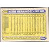 Image 2 : 1987 TOPPS KEITH HERNANDEZ