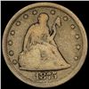 1875-S Twenty Cent Piece NICELY CIRCULATED