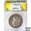 1880-CC Morgan Dollar ANACS Good 4