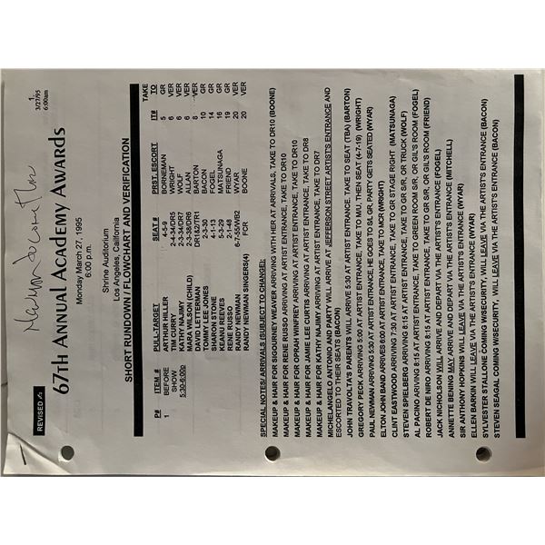 1995 Academy Awards schedule