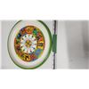 Image 1 : The 12 ZODIAC Signs – Vintage 1960’s Tray. Collectible