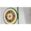 Image 2 : The 12 ZODIAC Signs – Vintage 1960’s Tray. Collectible