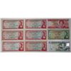 Image 1 : East Caribbean States. Currency Authority and Central Bank, 1965 to ND (1985 to 1988), Issued Bankno