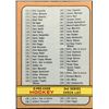 Image 1 : 1972-73 O-PEE-CHEE 2nd SERIES CHECKLIST - ERROR CARD