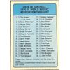 Image 1 : 1974-75 O-PEE-CHEE WHA CHECKLIST