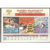 Image 2 : 1988 TOPPS KIRBY PUCKETT (HOF)
