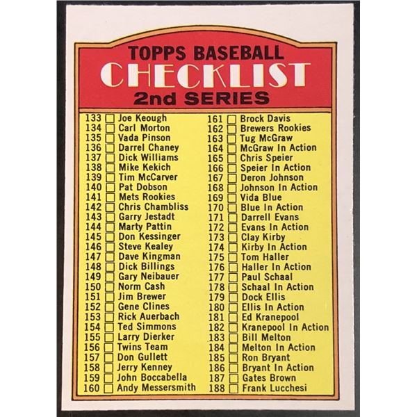 1972 O-PEE-CHEE 2nd SERIES CHECKLIST