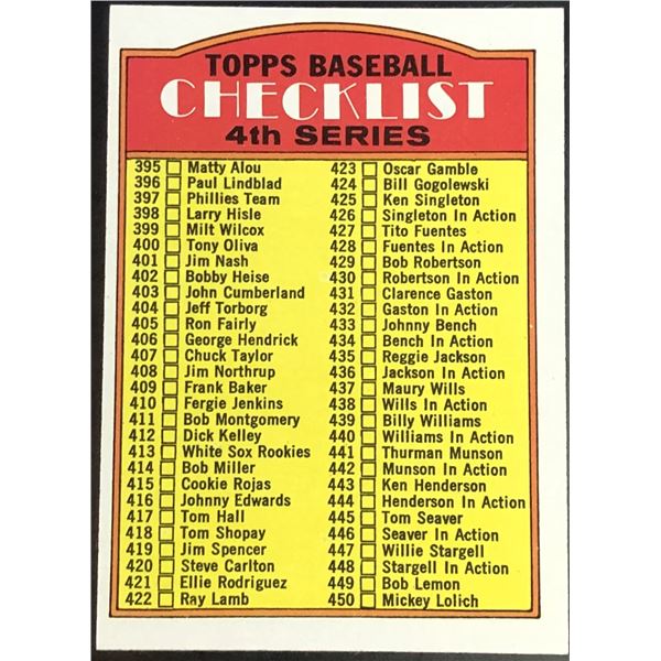 1972 TOPPS 4th SERIES CHECKLIST