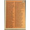 Image 2 : 1972 TOPPS 4th SERIES CHECKLIST