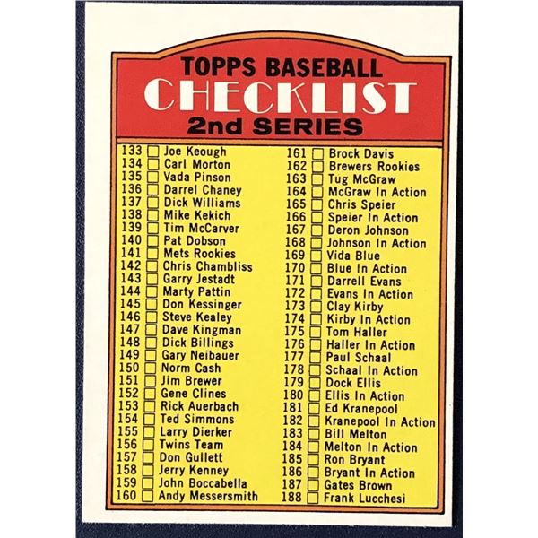 1972 TOPPS CHECKLIST