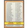 Image 1 : 1972-73 O-PEE-CHEE 2nd SERIES CHECKLIST - ERROR CARD