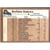 Image 2 : 1975-76 O-PEE-CHEE BUFFALO SABRES