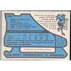 Image 2 : 1979-80 O-PEE-CHEE GILBERT PERREAULT (HOF)