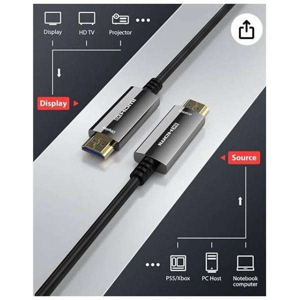 Stouchi 8K HDMI Cable Fiber Optic 50ft, Model SH15
