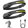 Image 1 : All Perspectives Induction Headlamp with Adjustable Strap and LED Lights