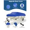 Image 4 : 1 KemiMoto 17-19ft Heavy Duty UV Boat Cover - New