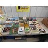 Image 1 : 2 Horse Books : Training , Fundamentals 