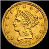 1853 Liberty Head Quarter Eagle UNCIRCULATED