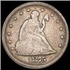 1875-S Seated Liberty Twenty Cent LIGHTLY CIRCULAT