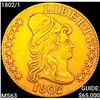 1802/1 $5 Gold Half Eagle CHOICE BU
