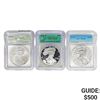 1. 2002 Silver Eagle ICG MS692. 2006-W