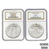 Image 1 : [2] 1994 American Silver Eagle NGC MS69