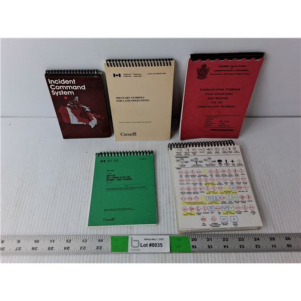 (5) Canadian Military Training Manuals