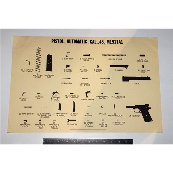 #760 MILITARY POSTER .45 CAL AUTO PISTOL M1911A1