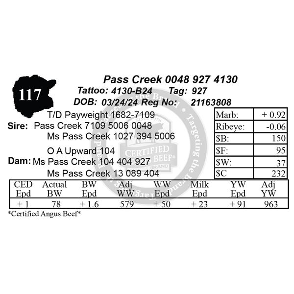 Pass Creek 0048 927 4130