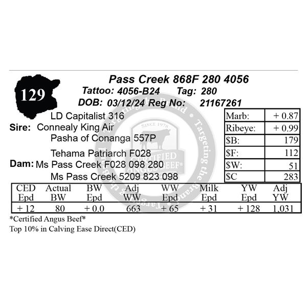 Pass Creek 868F 280 4056