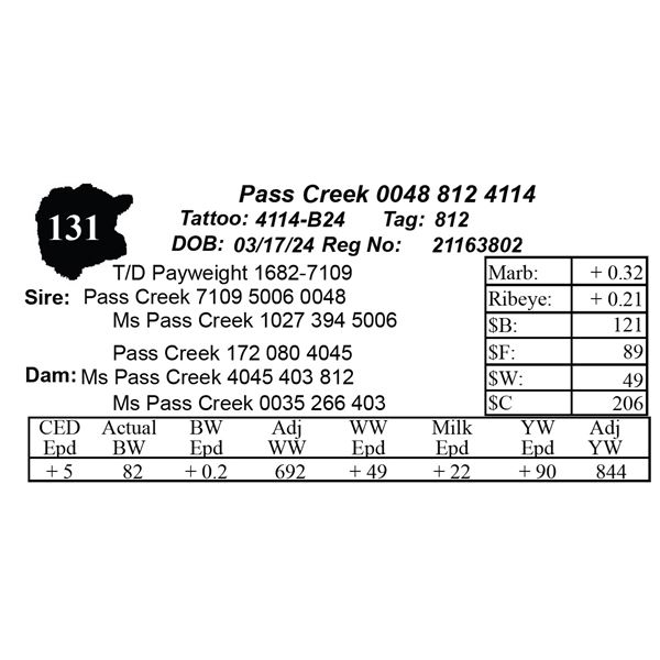 Pass Creek 0048 812 4114