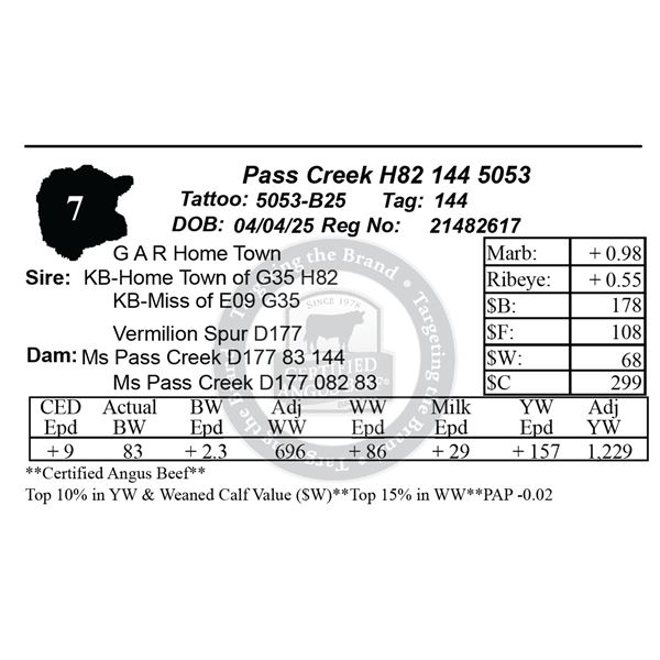 Pass Creek H82 144 5053