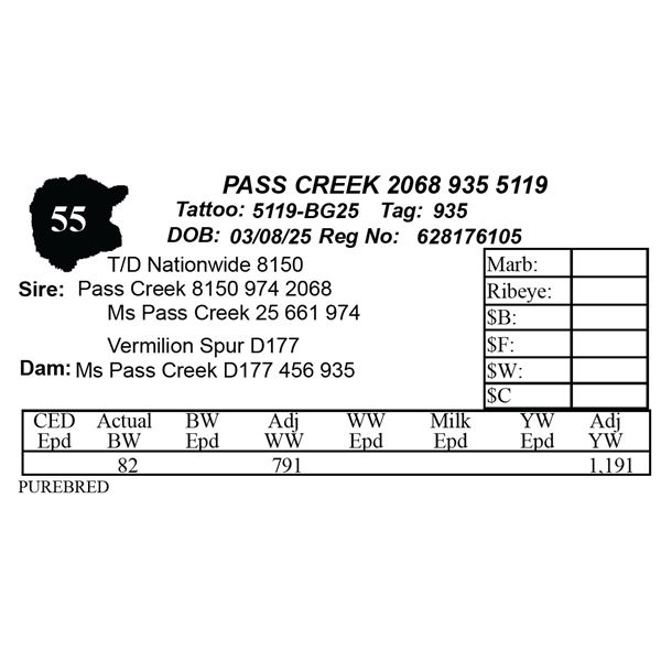 PASS CREEK 2068 935 5119