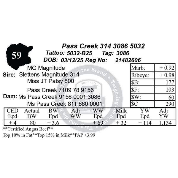 Pass Creek 314 3086 5032