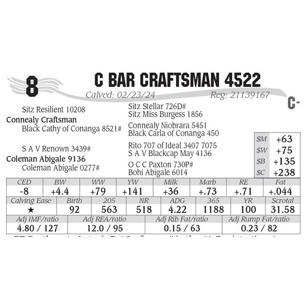 C Bar Craftsman 4522