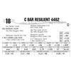 Image 1 : C Bar Resilient 4482